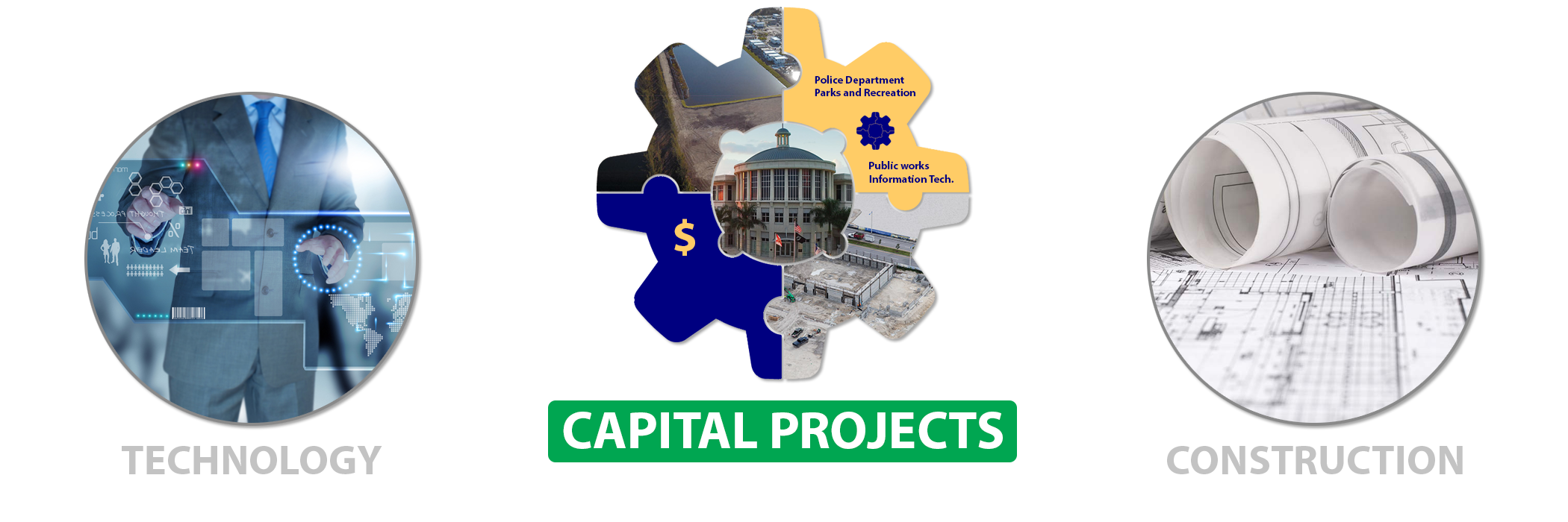 Capital Projects · City Of Doral